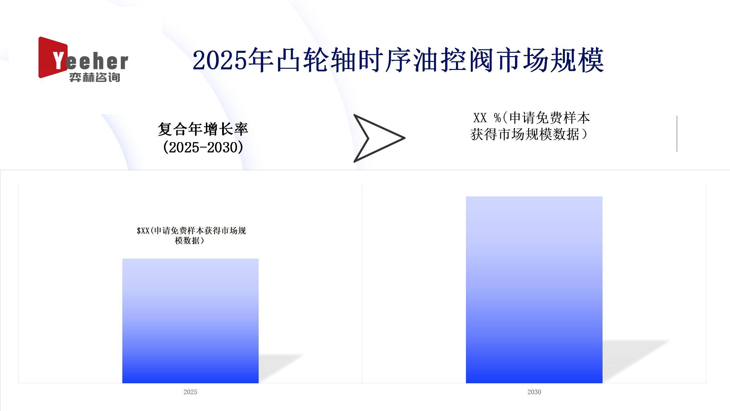 全面分析2025年凸轮轴时序油控阀市场